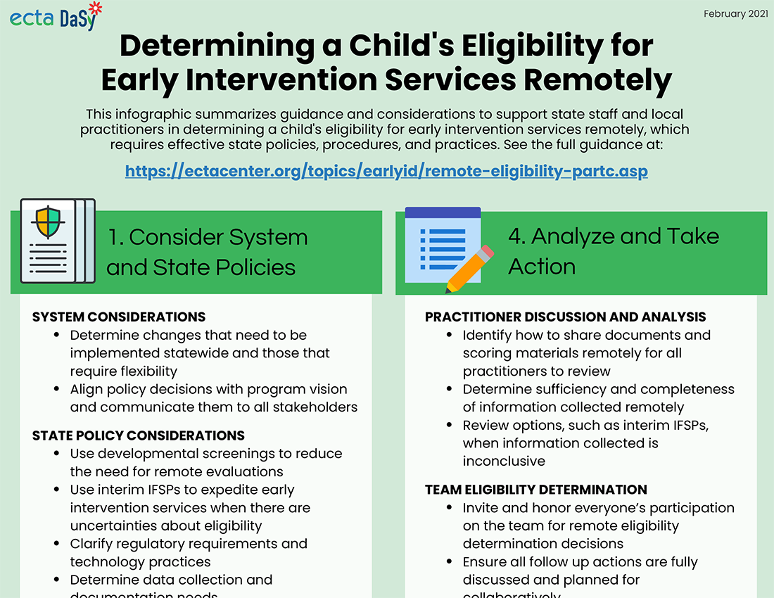 Screenshot of Determining a Child’s Eligibility for Early Intervention Services Remotely – Infographic