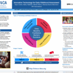 Innovative Technology for Early Childhood Assessment Poster