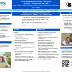 Thumbnail of Virtual Assessment in Early Childhood: Lessons Learned from the Field