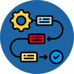 Methodology for the Interviews About Virtual Assessment in Early Intervention and Early Childhood Special Education